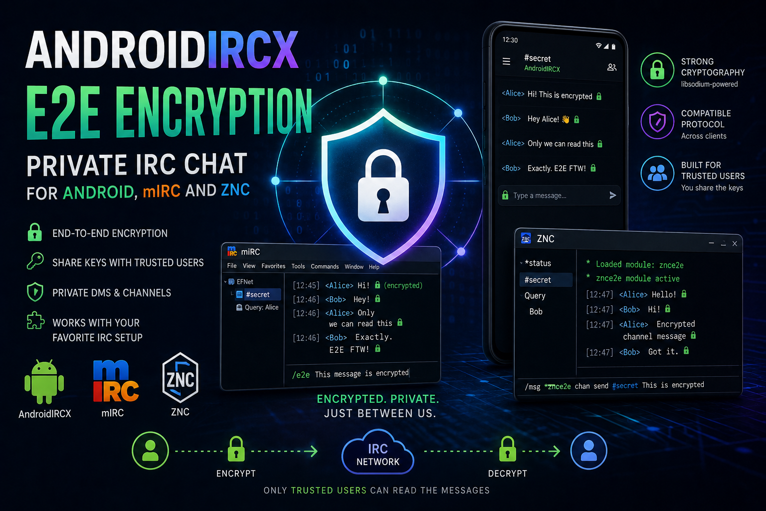 AndroidIRCX E2E Encryption: Private IRC Chat for Android, mIRC and ZNC
